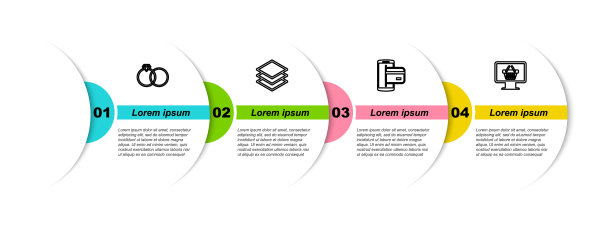设置线婚戒，层，NFC支付和监视器与购物篮。业务信息模板。向量图片下载