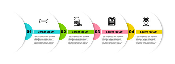 集狗骨、猫药瓶、药丸、宠物临床记录、兽医定位为一体。业务信息模板。向量图片下载