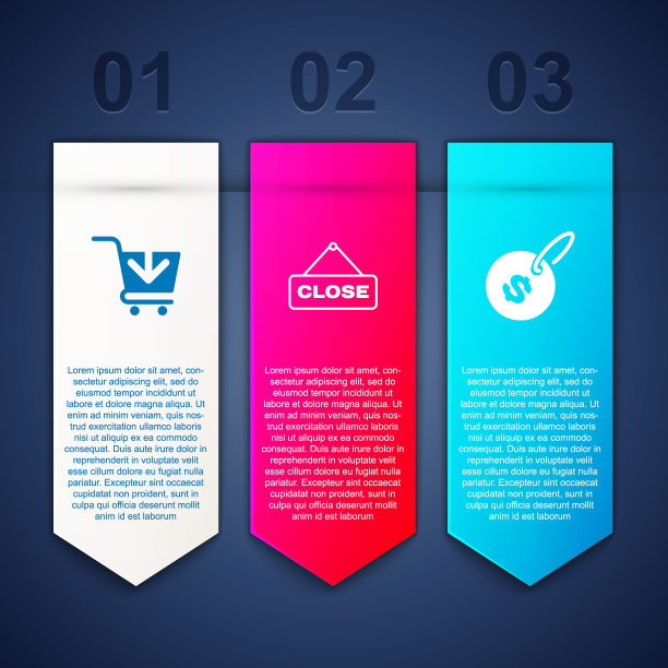 设置添加到购物车，悬挂标志与关闭和价格标签美元。业务信息模板。向量图片下载