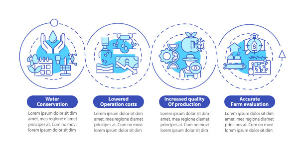 智慧农业惠益蓝圈信息图形模板图片下载