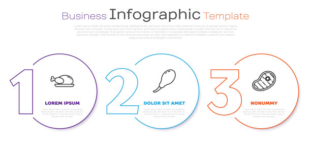 烤火鸡或鸡肉，鸡腿和牛排。业务信息模板。向量图片下载