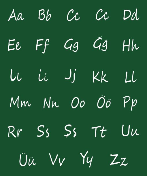 土耳其字母图片下载