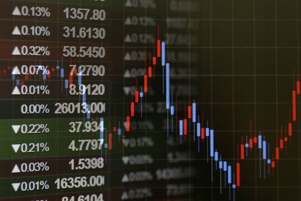 商业常识，财务图表图片下载