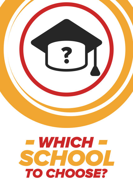 选择哪所学校?对你的孩子来说，正确的学校是最好的教育和知识。有灵感和动力的有效学习。披露才华，幸福时光和成功的未来。现在学校的选择!向量的海报图片下载