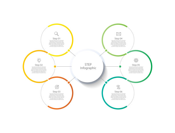 平面信息图模板圈彩色元素6步图片下载