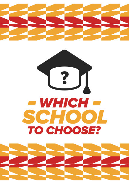 选择哪所学校?对你的孩子来说，正确的学校是最好的教育和知识。有灵感和动力的有效学习。披露才华，幸福时光和成功的未来。现在学校的选择!向量的海报图片下载