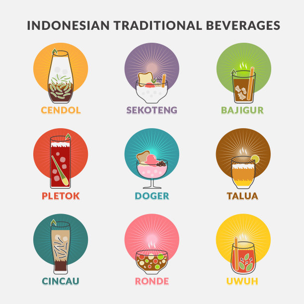 多种印尼传统饮品图片下载