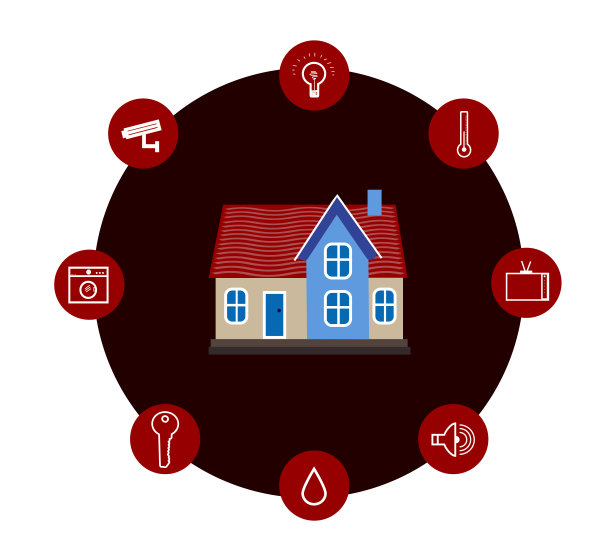 白色背景上的智能家居技术与自动系统和图标的说明图片下载