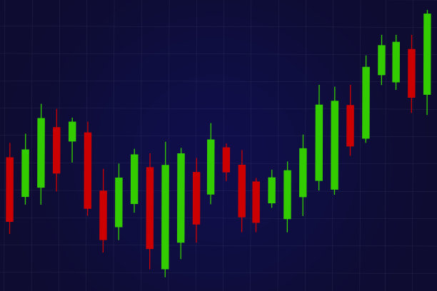 股票市场或外汇交易烛台图交换图片下载