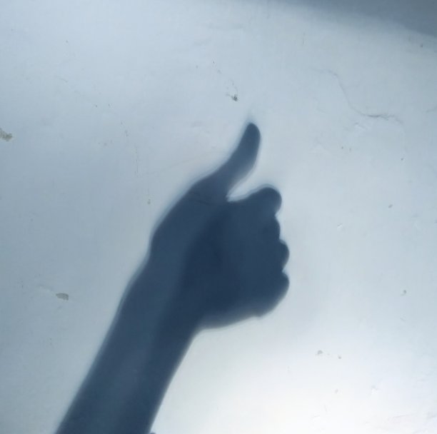 我的手影解释了一些代码图片下载