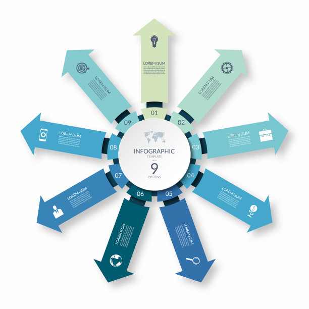 图中从中心指向9个箭头的圆。业务信息图的9步矢量模板。图片下载