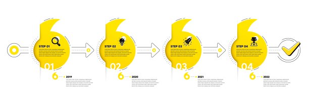 业务信息图4步时间表。工作流程与研究，想法，启动和优胜杯图标。向量图片下载