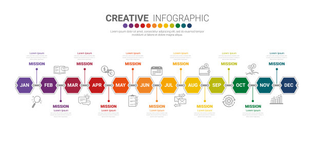 演示业务信息图表模板12个月。图片下载