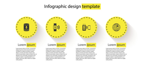 设有语音助手、非接触式支付、POS机、环球机。业务信息模板。向量图片下载