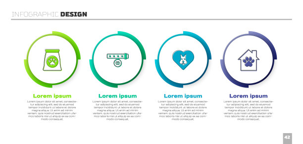 宠物食品袋，带名牌项圈，心犬，宠物屋。业务信息模板。向量图片下载