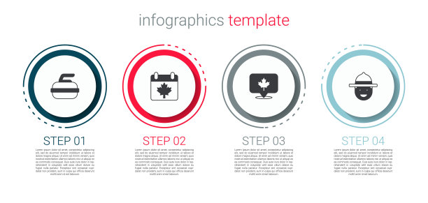 设置石为冰壶，加拿大的日子与枫叶，加拿大和护林员的帽子。业务信息模板。向量图片下载