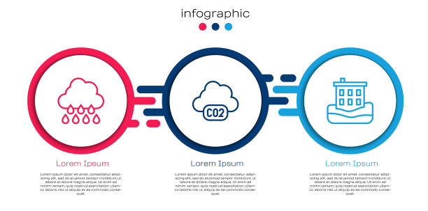 集线云与雨，二氧化碳排放云与屋洪。业务信息模板。向量图片下载