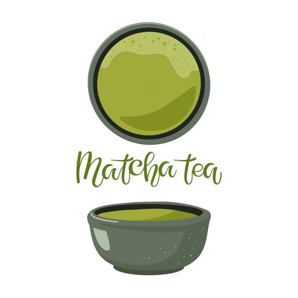 日本抹茶绿茶碗配日本传统饮料。茶杯及抹茶书法字体。杯子里的绿色液体。手工陶瓷碗，盛健康饮品。平面向量插图。图片下载