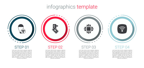 设有智能灯泡、数字门锁、带CPU的处理器和Wi-Fi无线网络。业务信息模板。向量图片下载