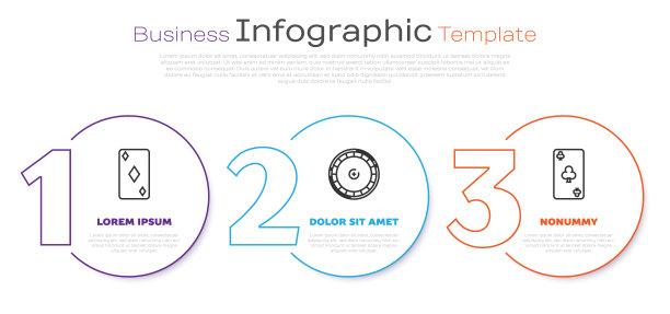 套线有方块符号的扑克牌，赌场轮盘赌轮盘和有梅花符号的扑克牌。业务信息模板。向量图片下载