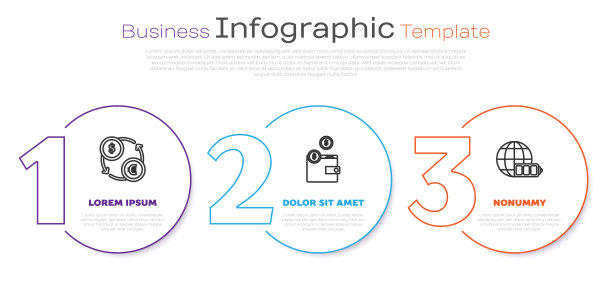 设有在线货币兑换，钱包与硬币和电池充电水平指示地球仪。业务信息模板。向量图片下载