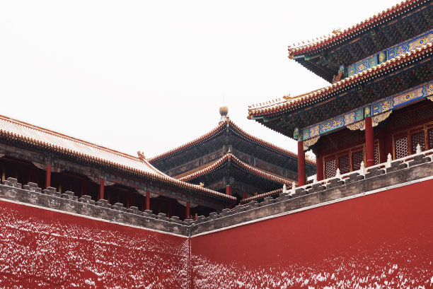 北京紫禁城雪中图片下载