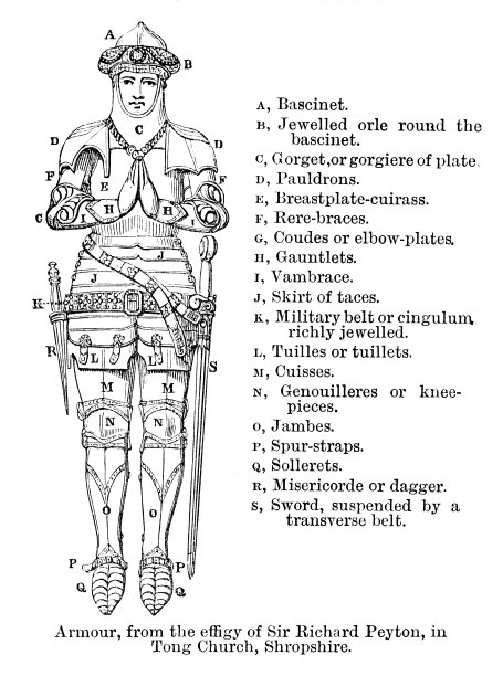 带标签的中世纪盔甲，理查德佩顿爵士(1537-1574)图片下载