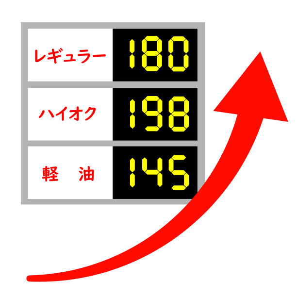 加油站在白色背景。图片下载