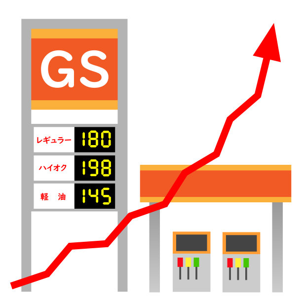 加油站在白色背景。图片下载