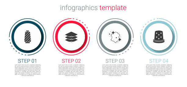 将缝纫线套在线轴层衣上图片下载