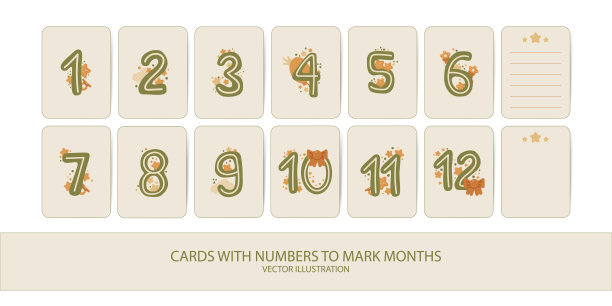 婴儿里程碑卡片，数字从1到12，用柔和的斯堪的纳维亚色。Babya第一年。保留新生儿生命的每一刻。准备打印剪贴簿和网站。矢量图图片下载