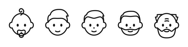 从婴儿到老人的男性形象。从出生到老年的生命周期。婴儿，小孩，小男孩，成人和老人。向量。图片下载