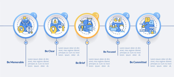 商务沟通政策圈信息图表模板图片下载