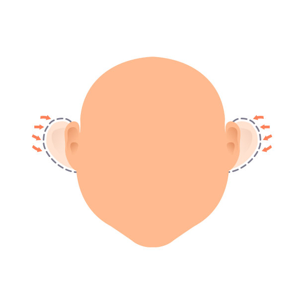 耳成形术前后进行耳部手术治疗图片下载