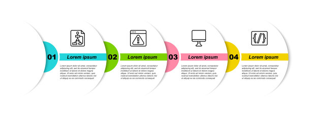 设置行流程图，浏览器与感叹号，计算机显示器屏幕和编程语言语法。业务信息模板。向量图片下载