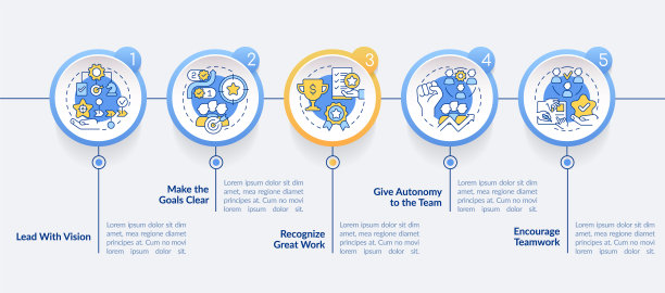 改进员工健康圈信息图表模板图片下载
