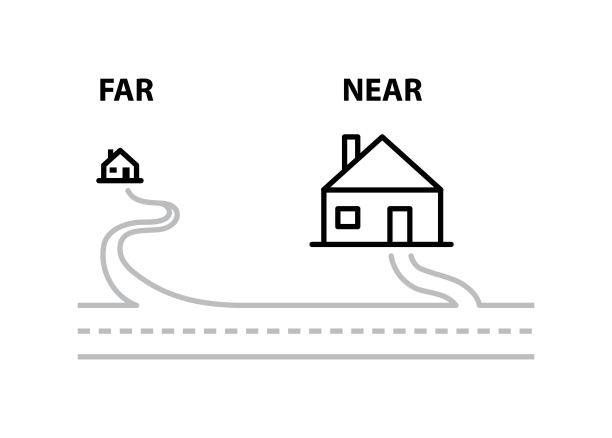 远，近图标，矢量图片下载