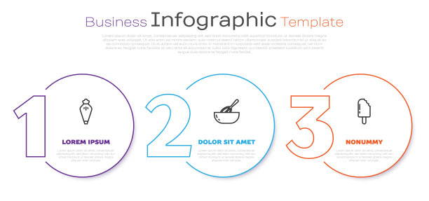 设置糕点袋，厨房打蛋器，碗和冰淇淋。业务信息模板。向量图片下载