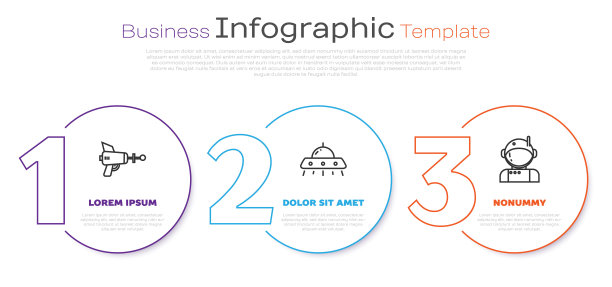 设置线镭射枪，飞碟飞行飞船和宇航员。业务信息模板。向量图片下载