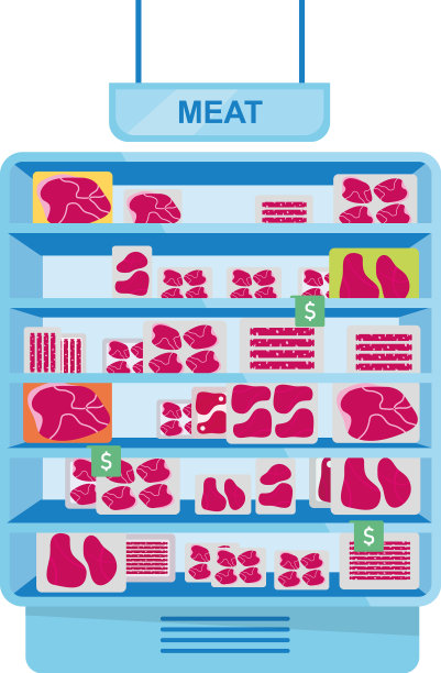 肉类超市冰箱半平色图片下载