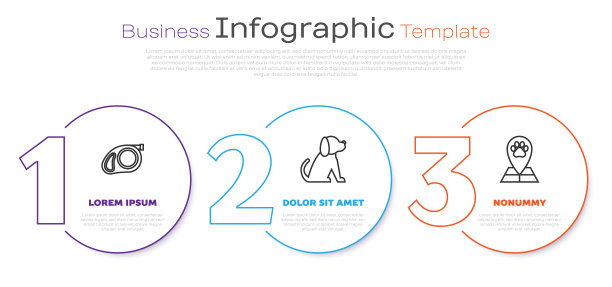 可伸缩绳带带钩，狗和地图指针与兽医医院。业务信息模板。向量图片下载