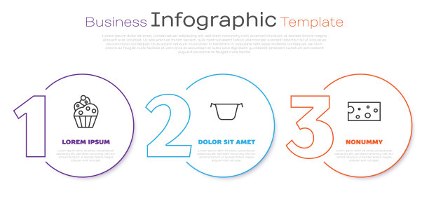设置纸杯蛋糕，烹饪锅和奶酪线。业务信息模板。向量图片下载