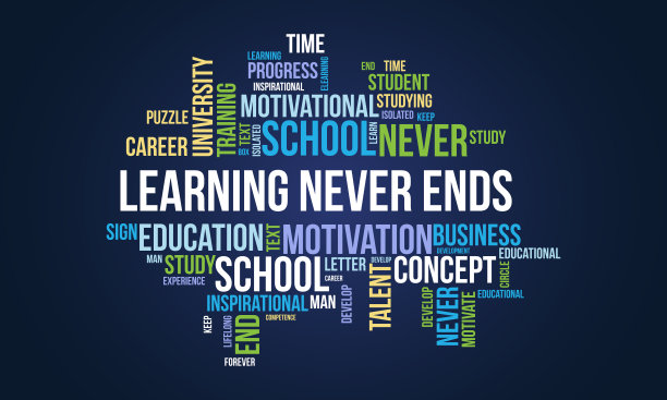 学习永无止尽字云模板。创意概念矢量背景。图片下载