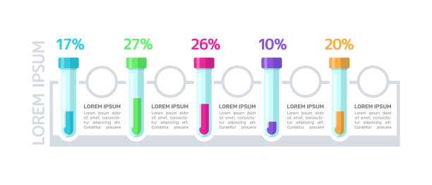 实验室实验信息图表设计模板图片下载