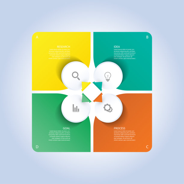 四步信息图表业务抽象背景模板图片下载