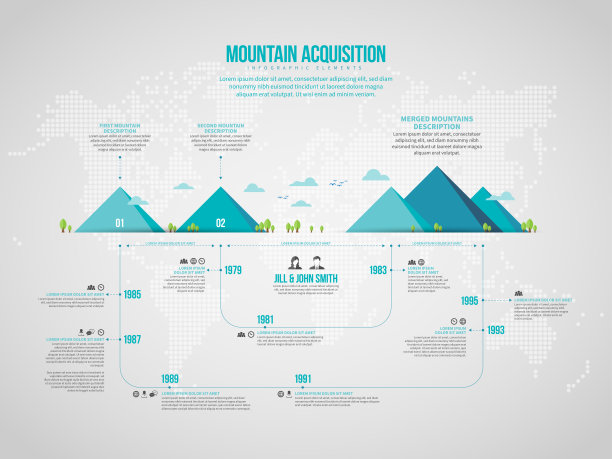 山采集信息图片下载