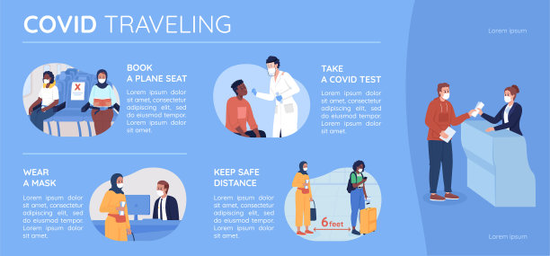Covid旅行平面彩色信息图形模板图片下载