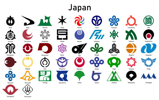 日本的国徽，日本所有地区的象征图片下载