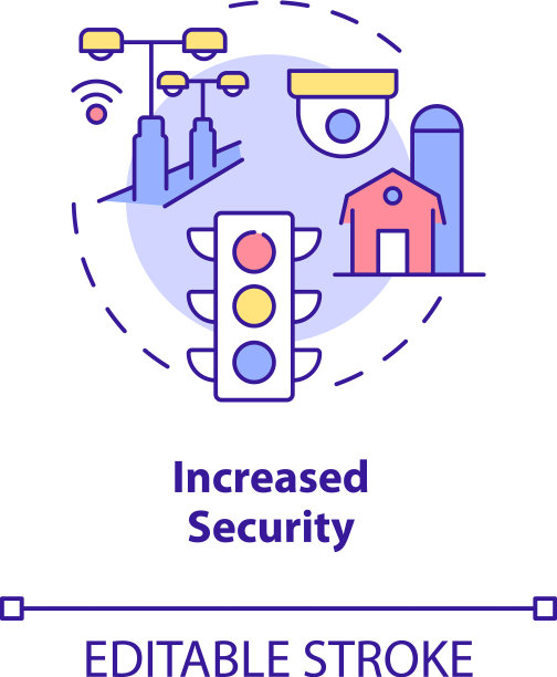 增加的安全概念图标图片下载