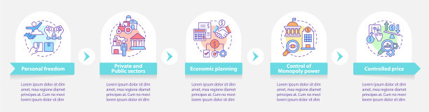 混合经济具有圆形信息图模板图片下载